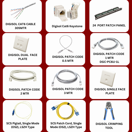 Calicut, Computer, Laptop, intel processors, amd processors, intel mother board, amd mother board, ssd, nvme, memory, hard disk, nvme, monitor, gaming monitor, cabinet, gaming cabinet, computer, laptop, cctv camera, wifi camera, solar camera, ip camera, printer, copier, all in one printer, desktop pc, assembled pc, customized pc, gaming pc, laptop, gaming laptop, gaming cabinet, graphics card, server, projector